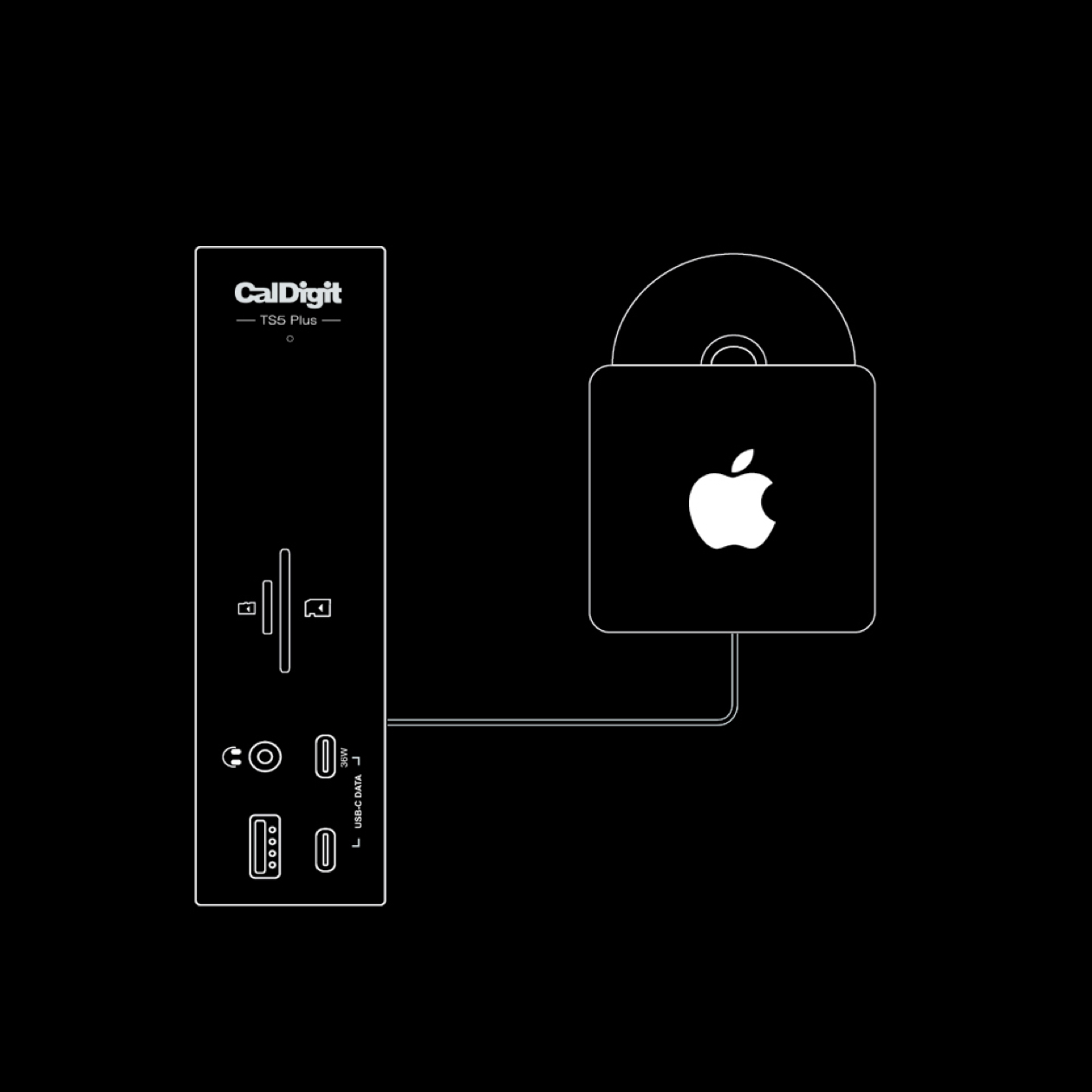 支持 Apple USB 全能光驱